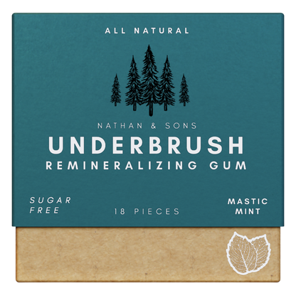 All Natural Remineralizing Gum - exp