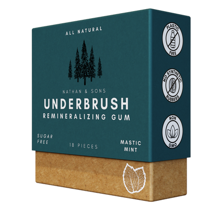 All Natural Remineralizing Gum - exp