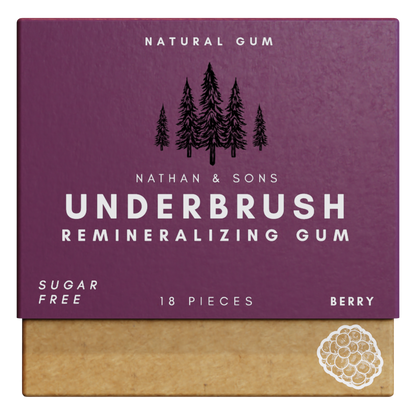 All Natural Remineralizing Gum - exp