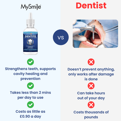 Hydroxyapatite Remineralizing Tooth Armor